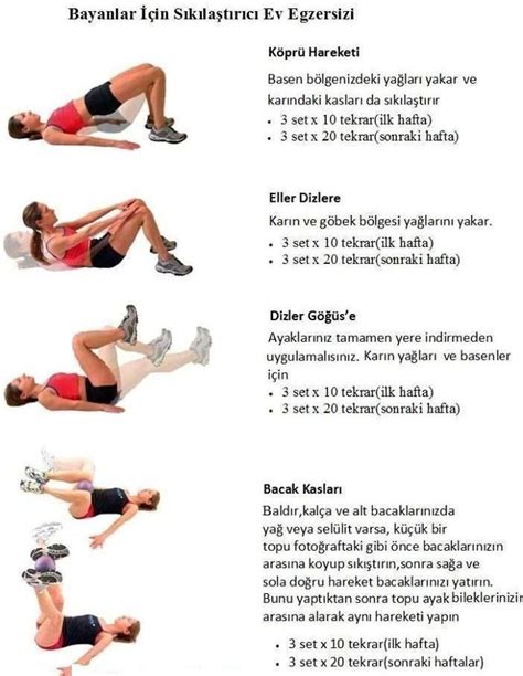 Fitness Aletleri ile Zayıflama